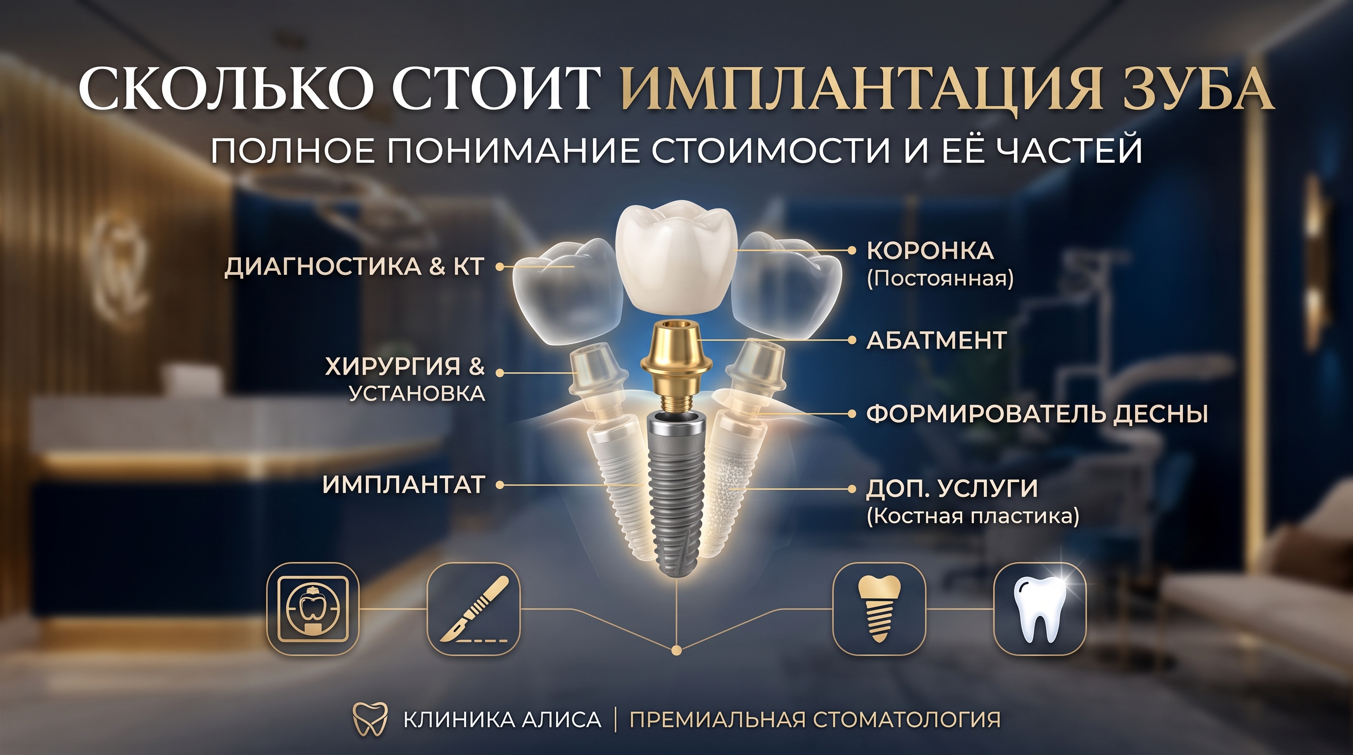 Из чего складывается стоимость имплантации зуба
